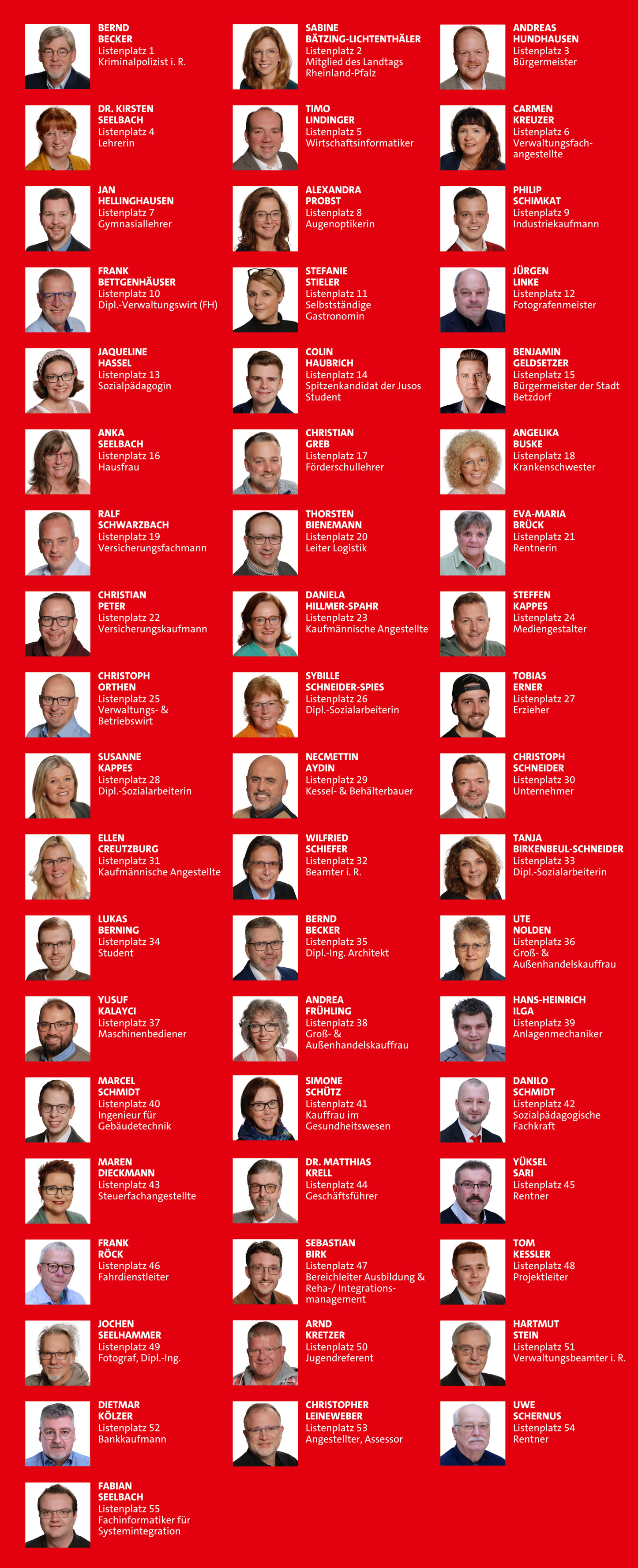 Fotos und Informationen über alle Kandidierenden der SPD im Kreis Altenkirchen