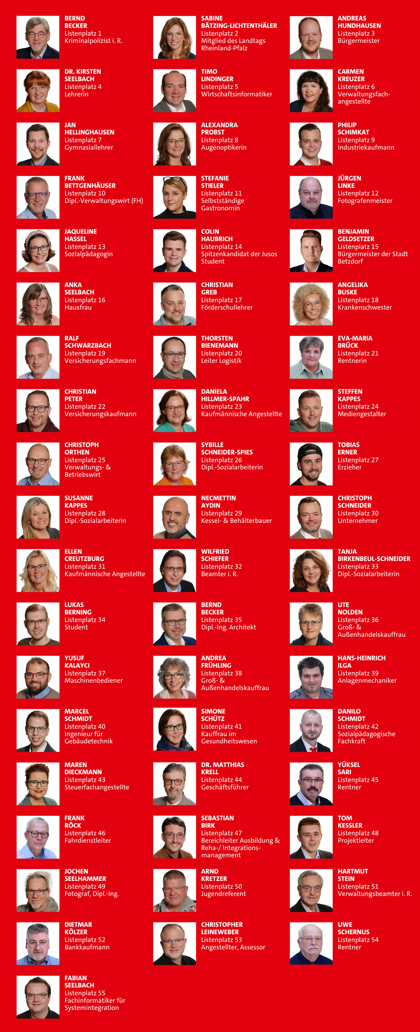 Unsere Kandidierenden für die Kreistagswahl